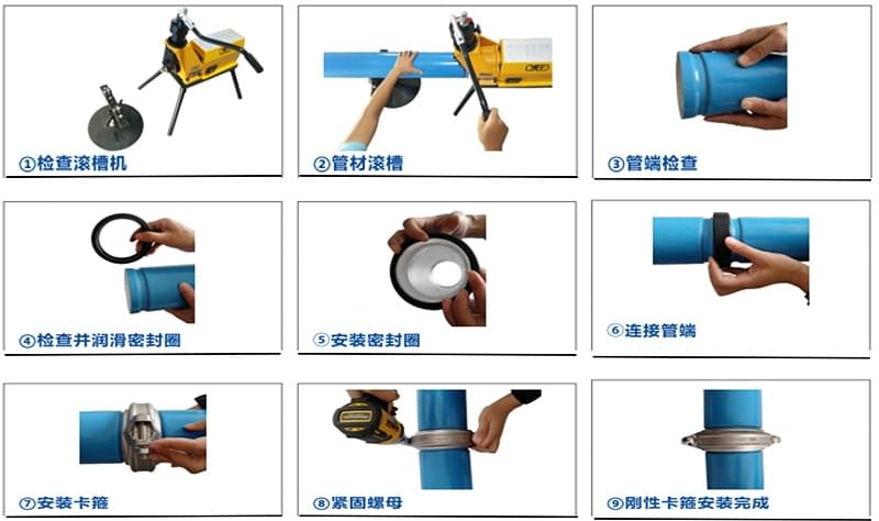 91好色香蕉在线观看铝合金管安装示意图