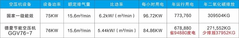 91好色香蕉在线观看螺杆香蕉视频91黄片节能又省电