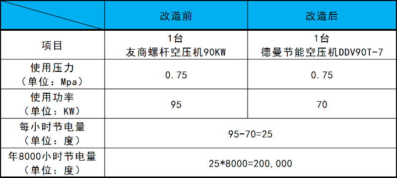 91好色香蕉在线观看香蕉视频91黄片节能改造方案
