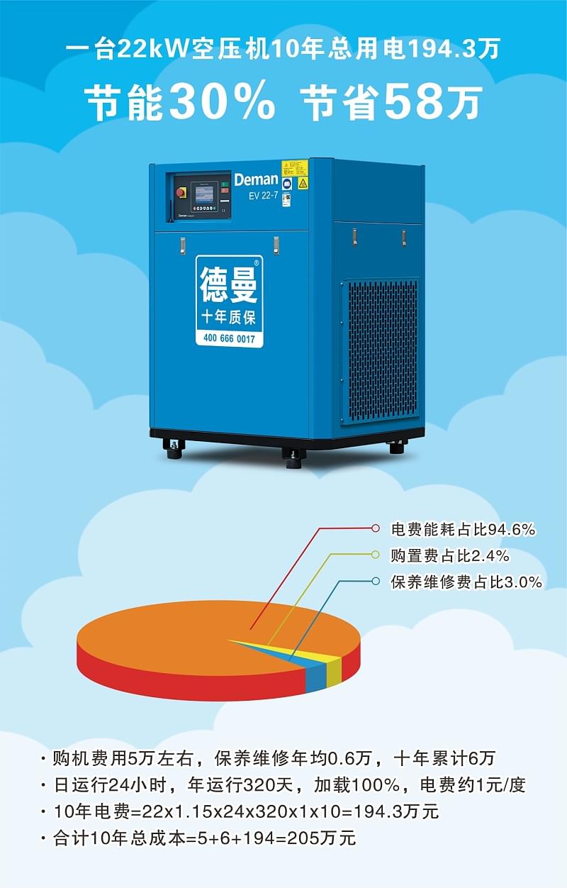 91好色香蕉在线观看螺杆机