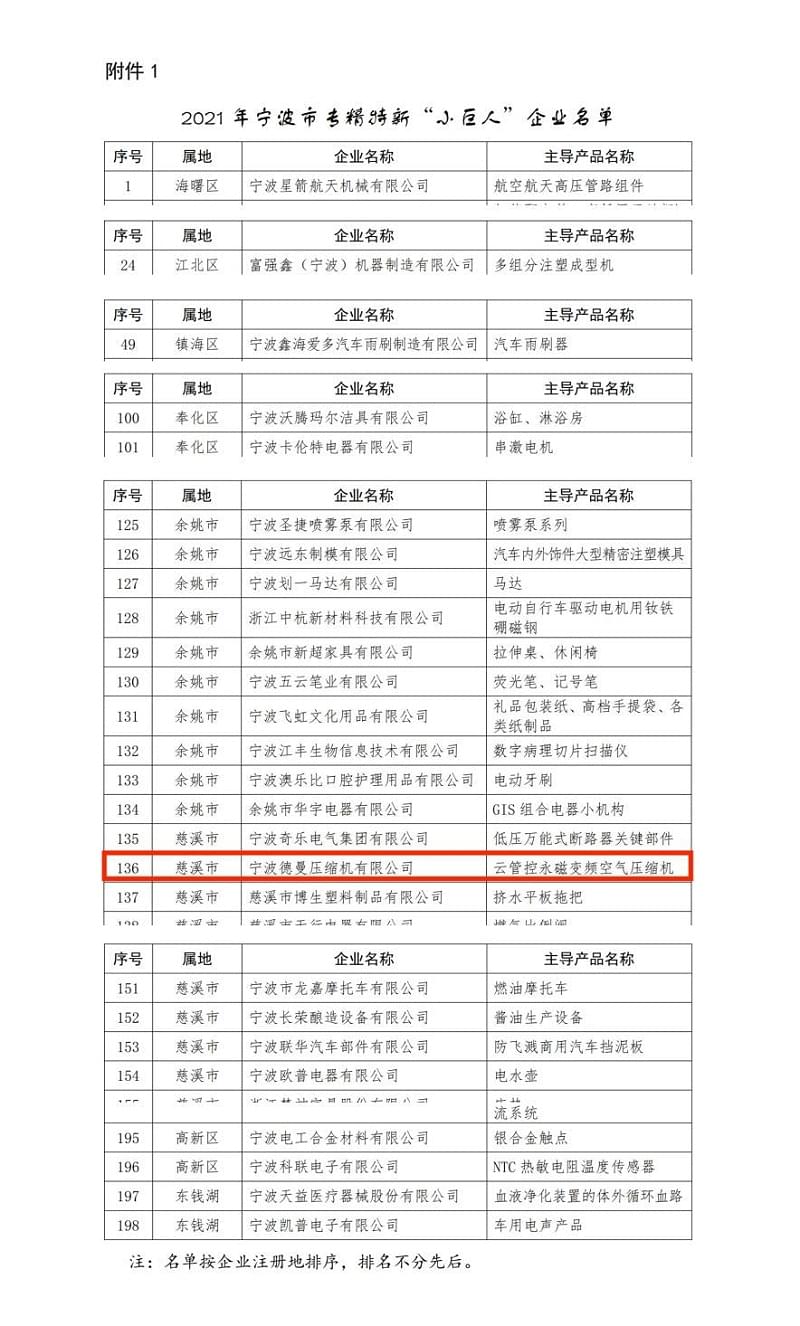 91好色香蕉在线观看香蕉视频91黄片荣登专精特新小巨人名单